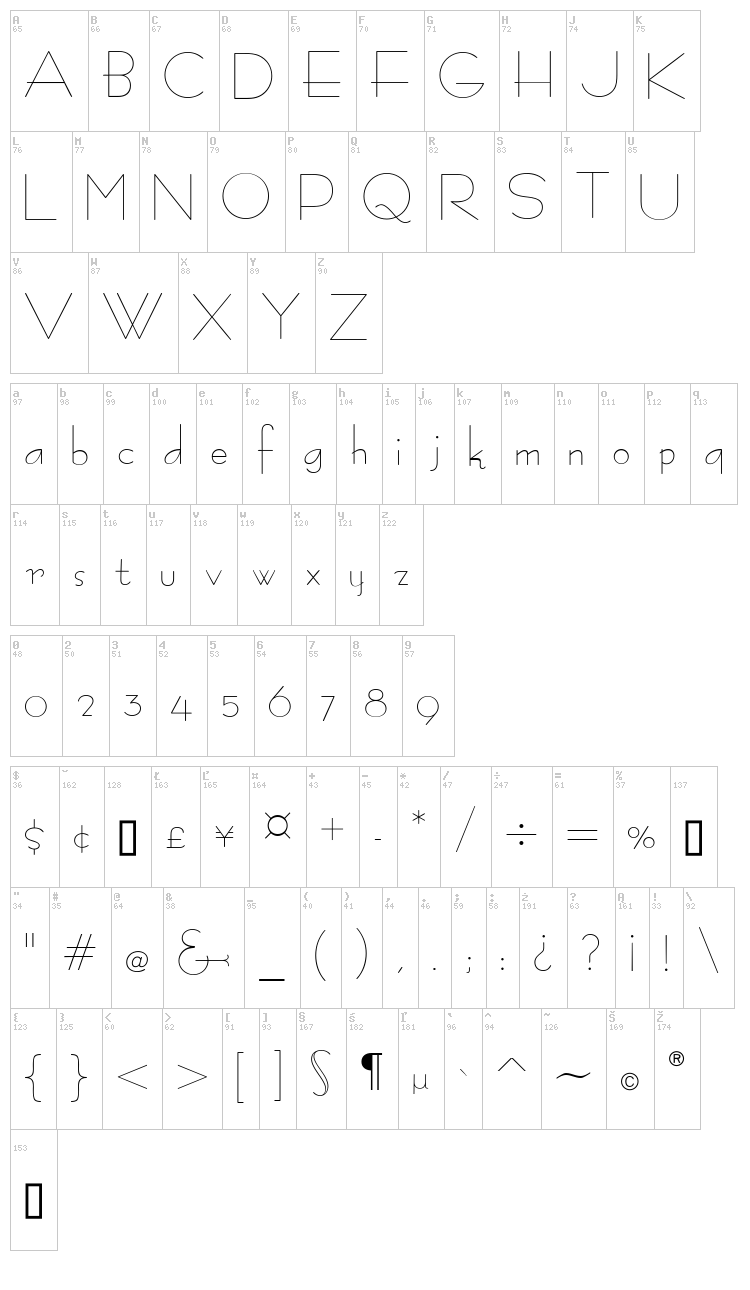 Bernardo Moda font map